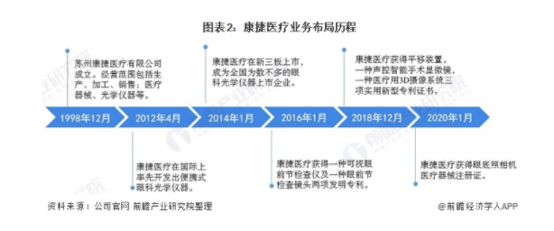 QQ截图20210622172330.png