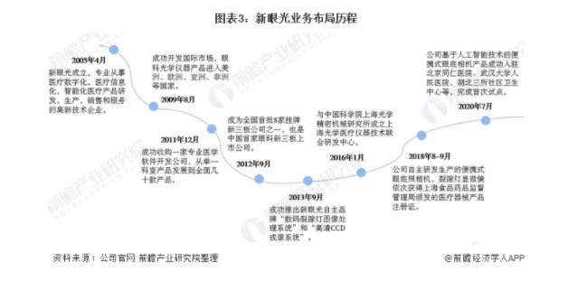 QQ截图20210622172409.png