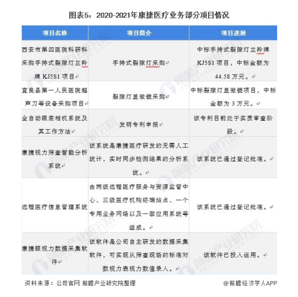 QQ截图20210622172516.png