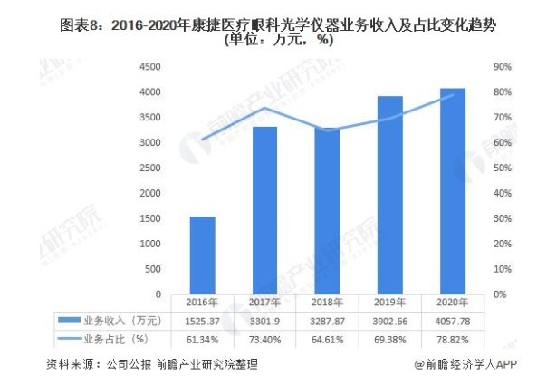 QQ截图20210622172742.png