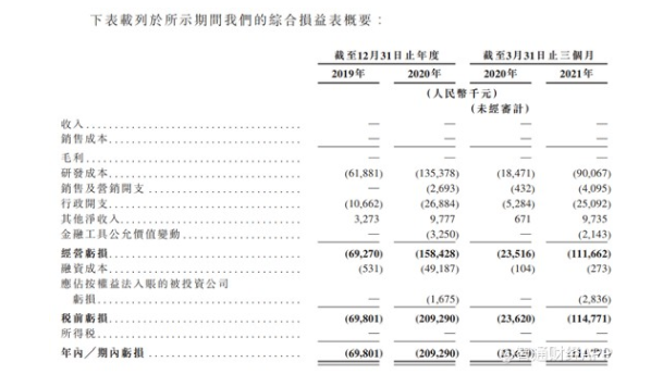 QQ截图20210623150437.png