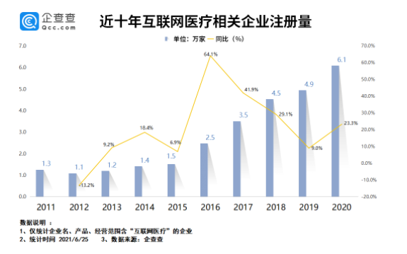 QQ截图20210629093217.png