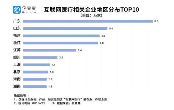 QQ截图20210629093335.png
