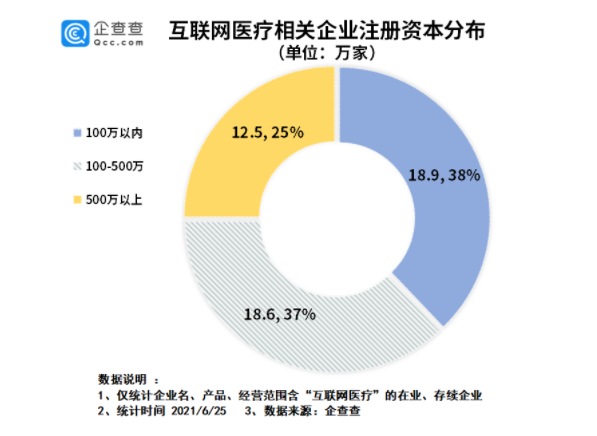 QQ截图20210629093407.png