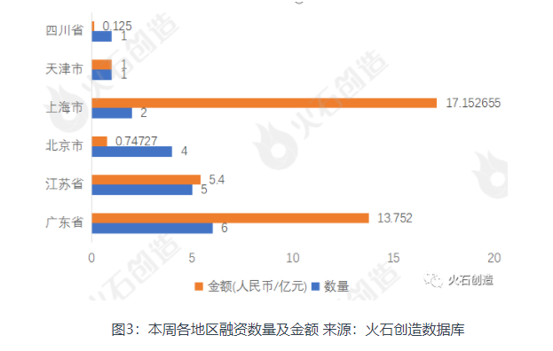 QQ截图20210629094128.png